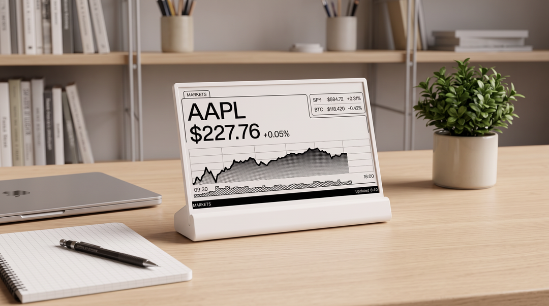 Niblet Paper showing market data on a modern work desk