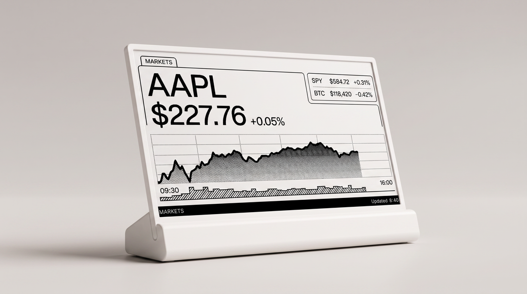 Niblet Paper close product view showing market data