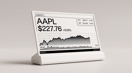 Niblet Paper close product view showing market data