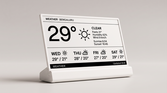 Niblet Paper close product view showing detailed weather